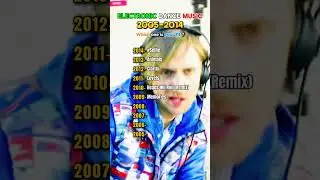 Best ELECTRONIC DANCE MUSIC2005-2014 #edm #dancemusic #retro #throwback #2000s #2010