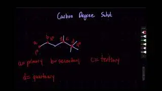 Degree of Substitution, IUPAC, Hybridization, and Cis/Trans