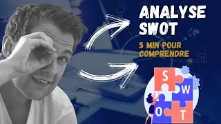 Comment faire une analyse SWOT ? 5 minutes pour comprendre !