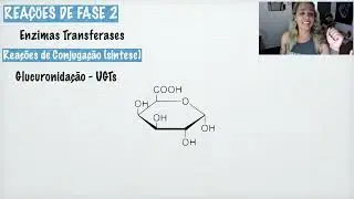 Metabolização do Fármacos: Reações de Fase 2 (3/6)