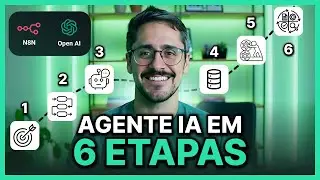 Como Planejar Seu Agente IA em 6 Etapas (Guia Completo)