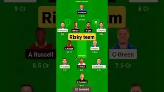 MI Vs KOL IPL Dream11 Prediction Mumbai vs Kolkata Dream11 TeamToday #MIvsKKR #tataipl #IPL2023