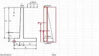 4.14 Example 1: Stability check - overturning and sliding