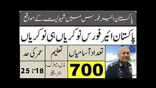 Pakistan air force paf civilian jobs 2021
