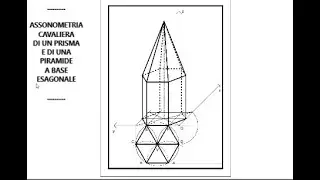 Assonometria cavaliera di un prisma e di una piramide a base esagonale