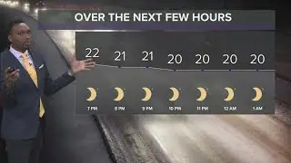 Cleveland weather: Weekend snow set to thaw out this week