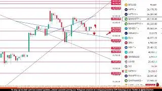 NIFTY FORECAST 7 JAN 2026 | WITH SUPPORT OF PRICE ACTION | ASTROLOGY | GANN | #trading | #astrology