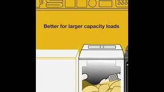 Top load washer feature + benefits