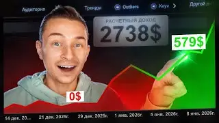 Как Подключить Монетизацию Ютуб в 2026 Году - Новые Правила!