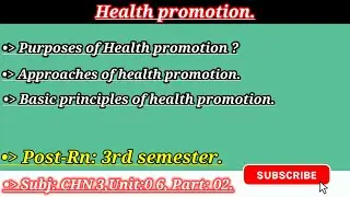 Health promotion in urdu| post Rn 3rd semester| Unit#6,part#2| Community health nursing|