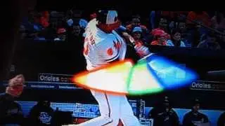 Big League Swing Analysis