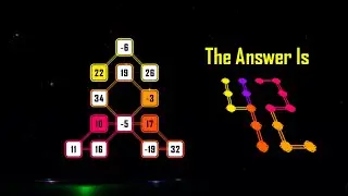 The Answer Is 42 - Xbox trailer