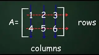 Matrix Definition | Introduction to Matrices