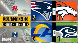 NFL Conference Championship Preview 2026: Patriots-Broncos & Rams-Seahawks Predictions