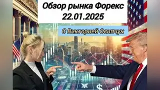 Анализ рынка Форекс. Политика и техника. Виктория Осипчук.