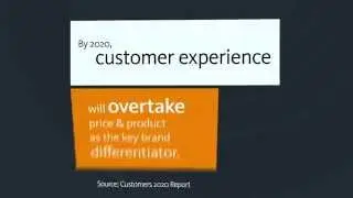 Sitecore Digital Trendspot ANZ 2014: Welcome Video