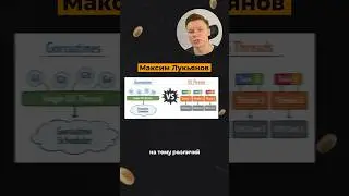 Частый вопрос на Gо-собесе