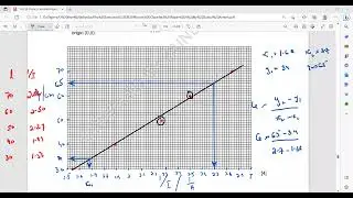 Voltage Current and Resistance Experiments Question 5 Alternate to practicals IGCSE Physics
