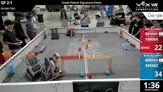 Wydarzenie firmowe Great Planes: Great Planes - QF #2-1 - 88909Y i 10009A kontra 88909X i 66556Z ...