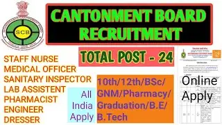 स्वास्थ्य विभाग भर्ती 2021/ new Health Department Vacancy 2021