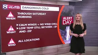 Full Weather at Ten - 1/23/2026