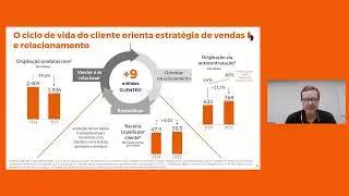BANCO BMG - TELECONFERÊNCIA DE RESULTADOS 3T25 (BMGB4)