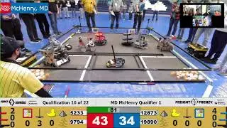 FTC 9794 + 5233 McHenry Qualifier Q16 - 145 Points