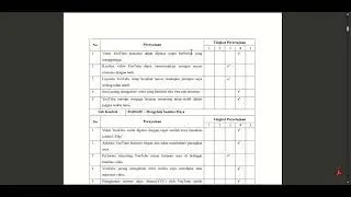 AUDIT (WORKING PAPER) - LAYANAN APLIKASI YOUTUBE