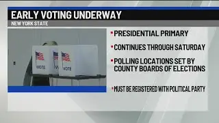 Early voting underway