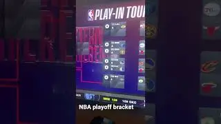 NBA playoff bracket #lakers #hawks #pelicans #celtics #warriors #viral #shorts #grizzlies #76ers