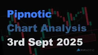 Pipnotic Premium Analysis - 4th September 2025