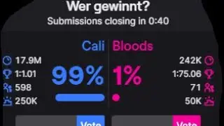 Die Zerstörung von denn Bloods