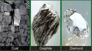 Grade 10 Geography CBSE | Minerals and Energy Resources #education #ncert #ncertsolutions #cbse 