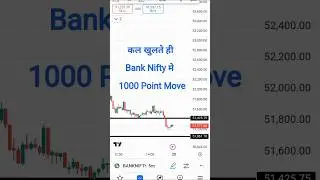 Bank Nifty Prediction For Tomorrow | Wednesday Bank Nifty Analysis 23 October 2024