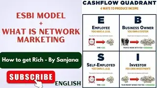 ESBI Model | Cashflow Quadrant by Robert Kiyosaki | Network Marketing | English | Sanjana