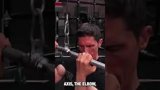 Mike Mentzer's GREATEST Biceps Exercise of All Time