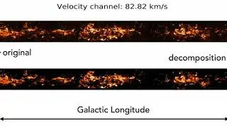 GaussPy+ Decomposition results of the Galactic Ring Survey