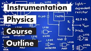 01.00 Instrumentation Physics | Overview | Content Organization | Course Outline