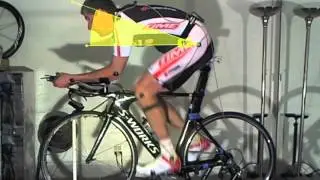 Sal C's Shiv TT FitForPower session with Ret&uuml;l