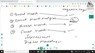 2 Google AdSense | Key words