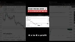 B3 Base Token 6x-8x Profit Incoming! 🚀🔥 #crypto #b3 #altcoins