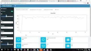 IoT and Data Science based Healthcare Analytics