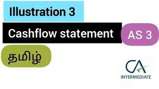 CA Inter illustration 3 Cashflow statement direct method AS 3