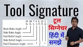 tool signature in hindi, tool signature of single point cutting tool, what is tool signature