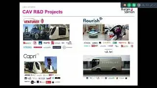 The legal implications of autonomous vehicles - Brian Wong