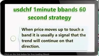 The Best 60 Second Binary Options Trading Strategy 2015