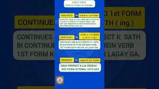 Verb_form_use| Learn English through Urdu | English Urdu Getway #english #lifeisbutadream #learn