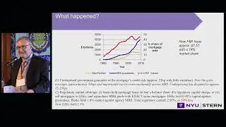 Panel IV - Shadow Open Market Committee Nov. 7, 2025
