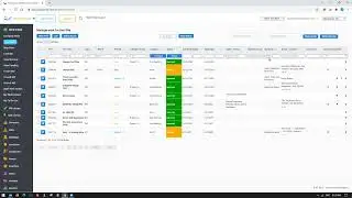 Multi Site Management using Maxpanda CMMS