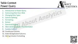 [PowerBI MasterClass] Customization Powerhouse: Unveiling Power Query's Custom Column Magic